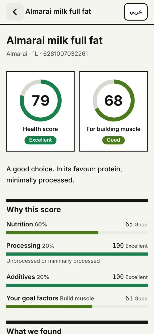 Milk scores 79 for health and 68 for building muscle